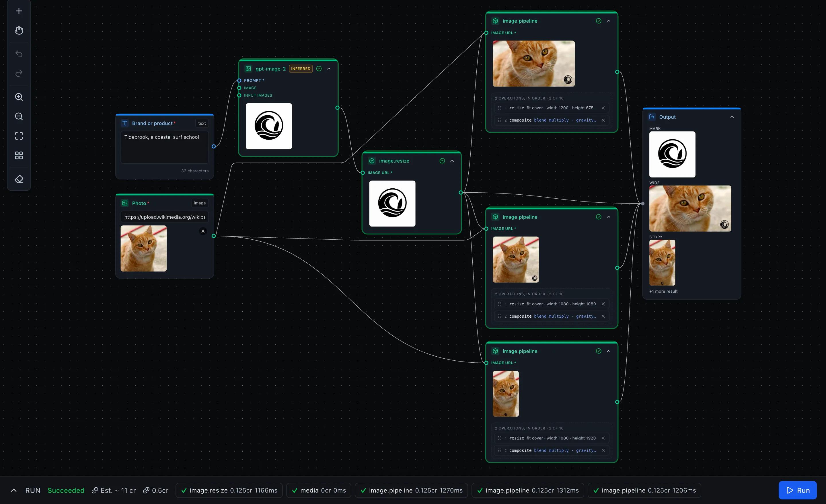 One photo and one generated mark feeding three image.pipeline steps at once — 1200x675, 1080x1080 and 1080x1920 — each resizing and compositing the watermark, with all three crops listed on the output card.